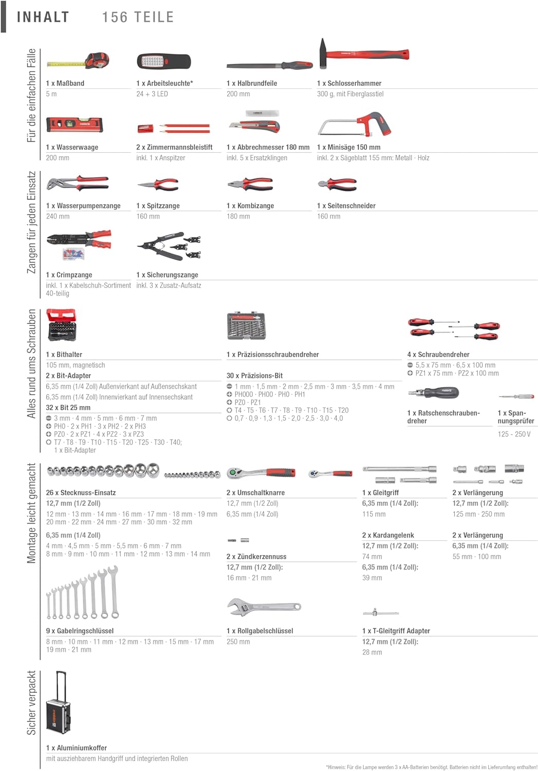 ⚒️ Bau & Montage – Meister tool trolley 156 pieces - tool set - with rollers - telescopic handle / professional tool case filled / tool box mobile on rollers / tool box complete with tools / 8971440 – Bild 4