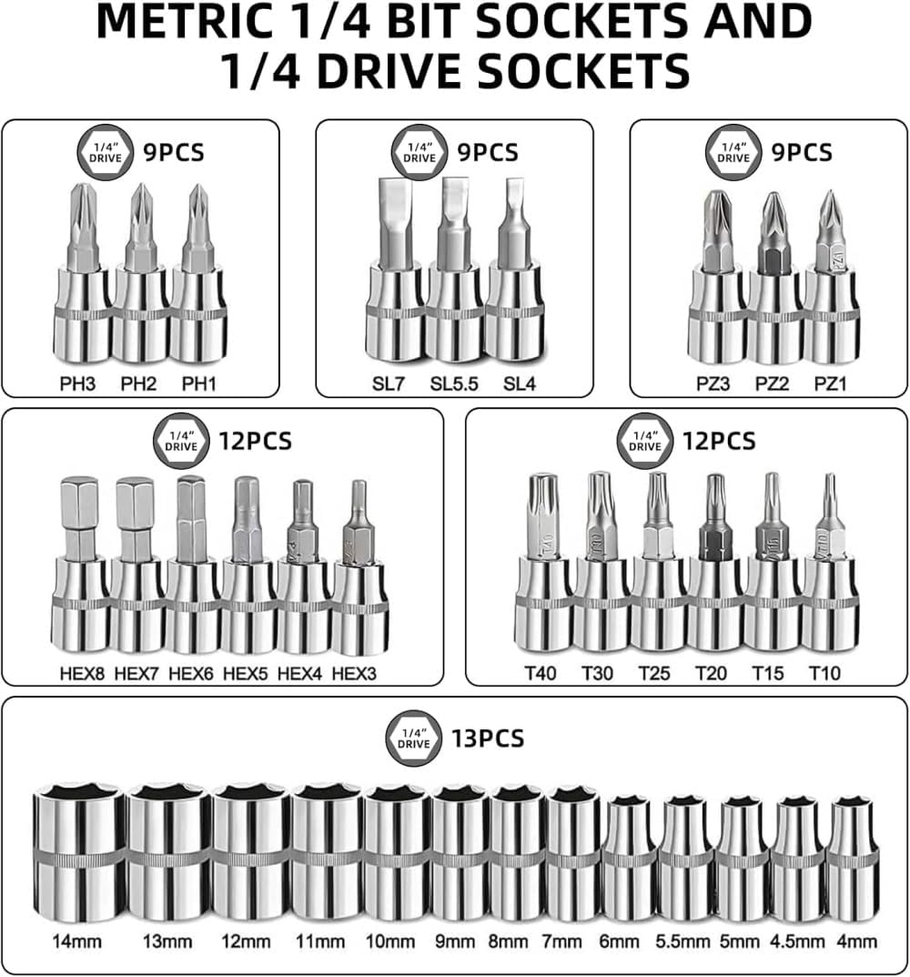 🚗 KFZ & Werkstatt – Socket Spanner Sets 46-Piece Tool Box 1/4 Inch Hex Set with Ratchet and Adapter Tool Bit Set, Socket Spanner and Bit Set Ratchet Box for Car – Bild 3