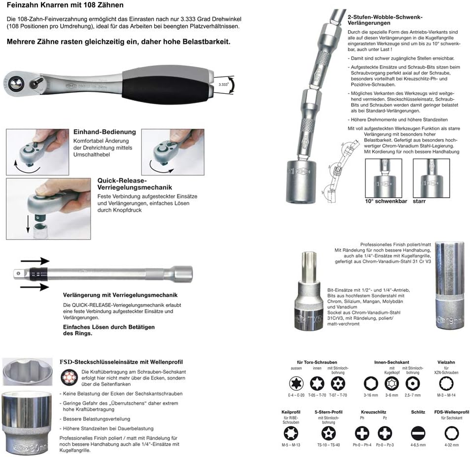 🚗 KFZ & Werkstatt – Famex 525-SD-16 Socket Spanner Set – Bild 8