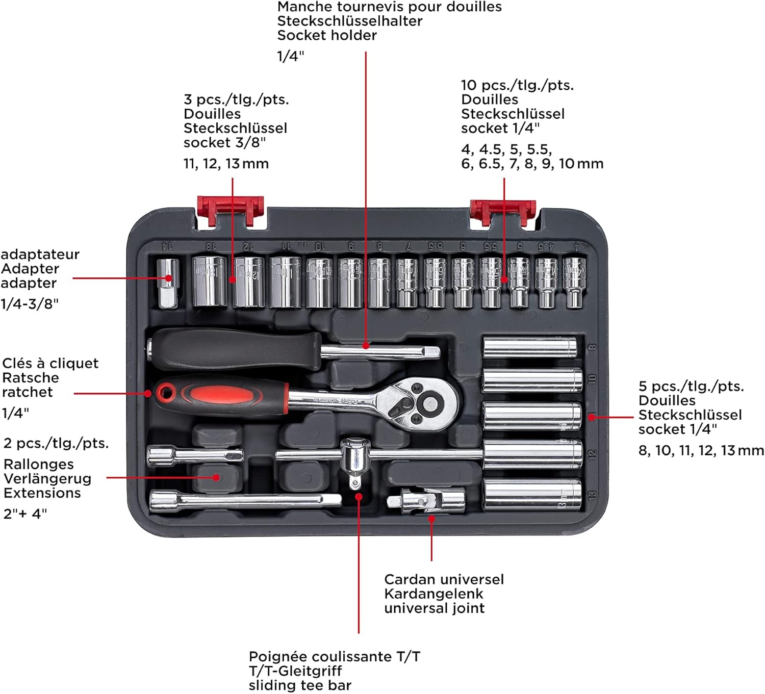 🔥 Angebote & Aktionen – kwb Tool box made of robust aluminium including 199 pieces high-quality tool set as a perfect basic equipment for the home, workshop or mobile use – Bild 8