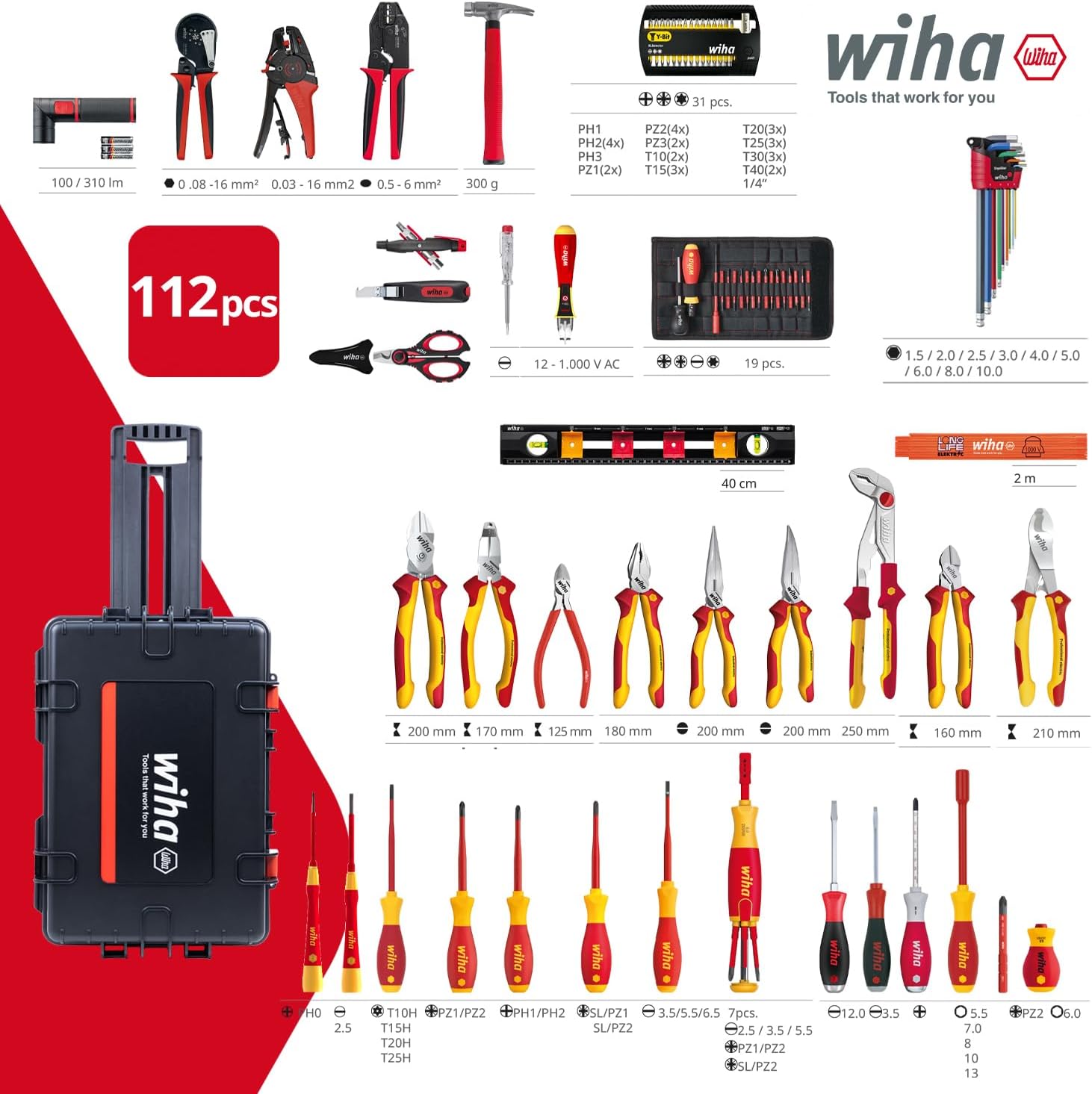 ⚡ Elektro & Technik – Wiha 42069 Competence Elektriker-Werkzeugset, 1000 V, Schwarz, groß – Bild 2