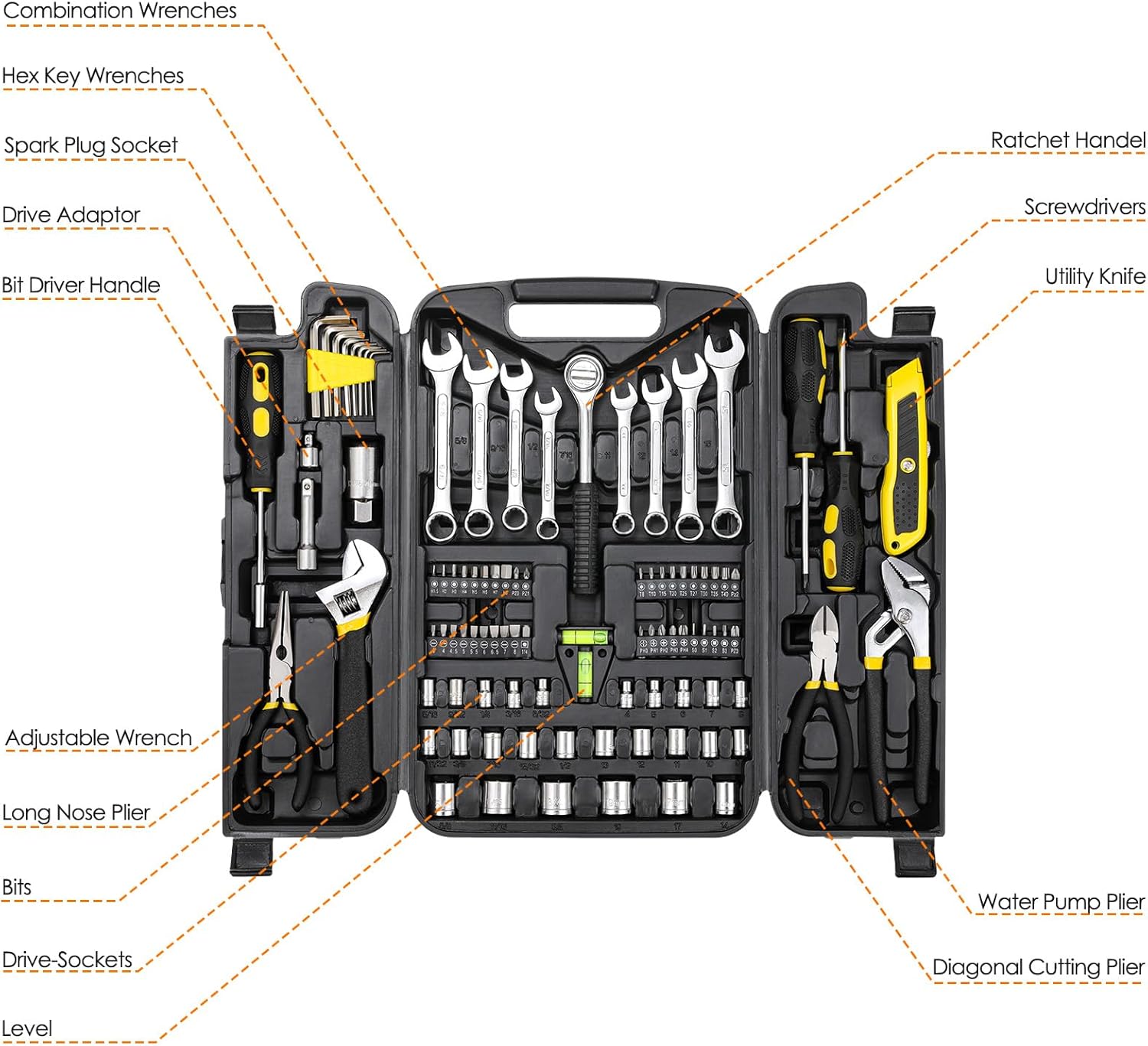 🔥 Angebote & Aktionen – TLGREEN Tool Box 95-Piece Tool Set in Sturdy Plastic Case, Tool Box Household Tool Set with Ratchet Socket Spanner Set, Tool Box Gift for Men / Dad – Bild 2