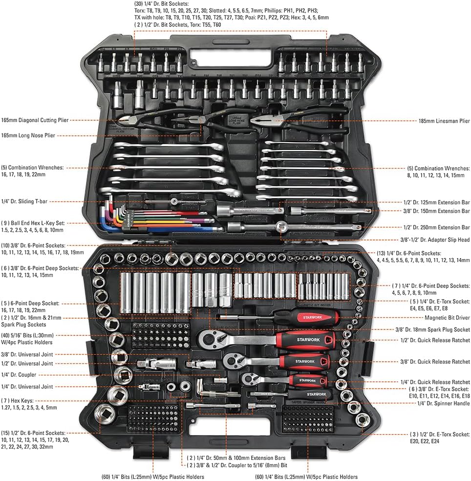 🚗 KFZ & Werkstatt – STARWORK Mechanics Tool Set (314 PC) – Bild 6