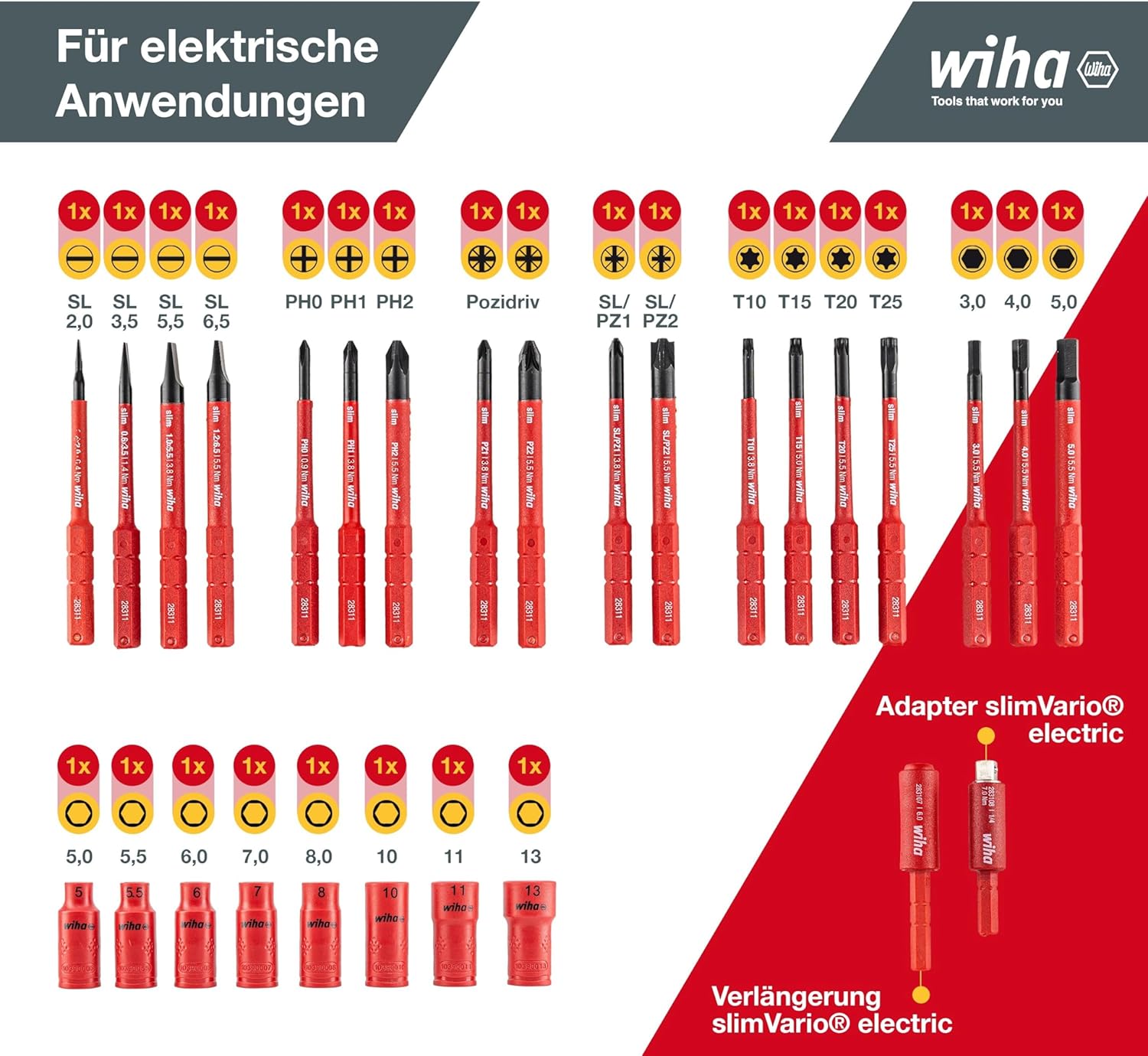 ⚡ Elektro & Technik – Wiha 43465 slimVario Elektrowerkzeug-Set, gemischt, 32-teilig im Funktionskoffer – Bild 5