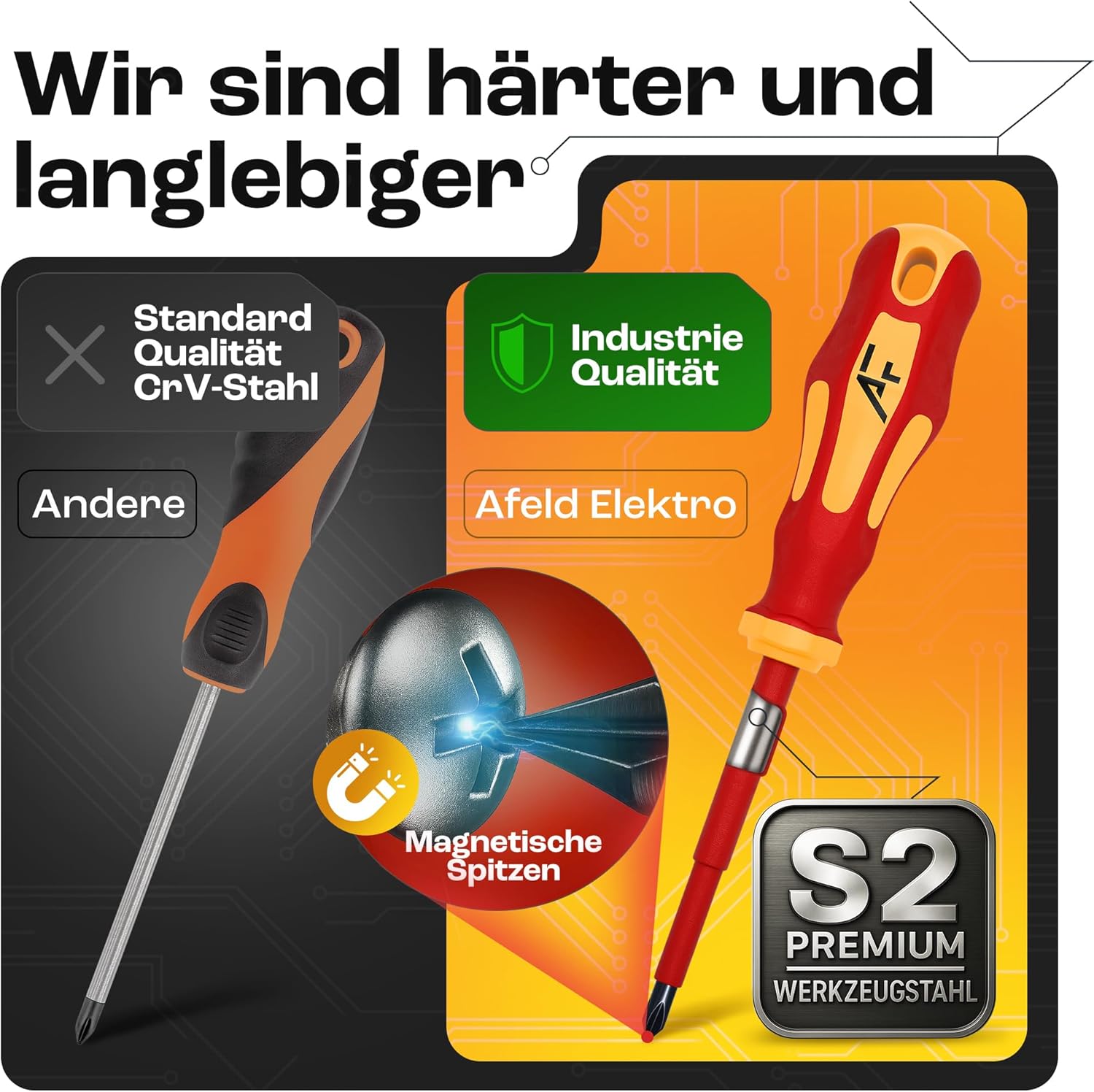 ⚡ Elektro & Technik – VDE-Magnet-Schraubendreher-Set – 6-teilig – 2 Kreuz – 4 Schlitz – isoliert bis 1000 V – aus S2-Stahl in Industriequalität – Bild 2