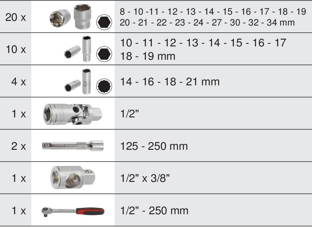 🔥 Angebote & Aktionen – KS Tools 922.0639 Ultimate 39 Box of Sockets/Accessories 1/2 " – Bild 2