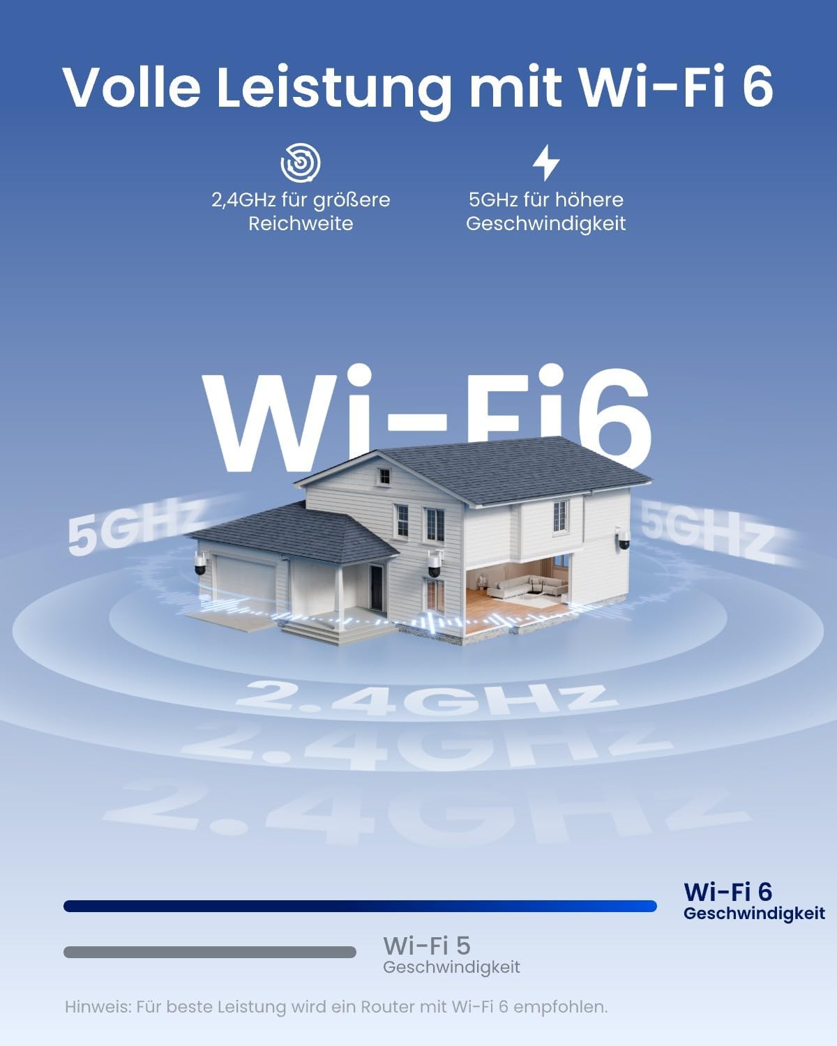 ⚡ Elektro & Technik – Reolink 4K 8MP Wi-Fi 6 PTZ Überwachungskamera für den Außenbereich mit Dual-Objektiv, Auto-Tracking-Zoom, WiFi-Kamera für den Außenbereich mit 3 intelligenten Erkennungsmodi, 30 m Farb-Nachtsicht, Außenkamera, Dual View, TrackMix WiFi – Bild 7