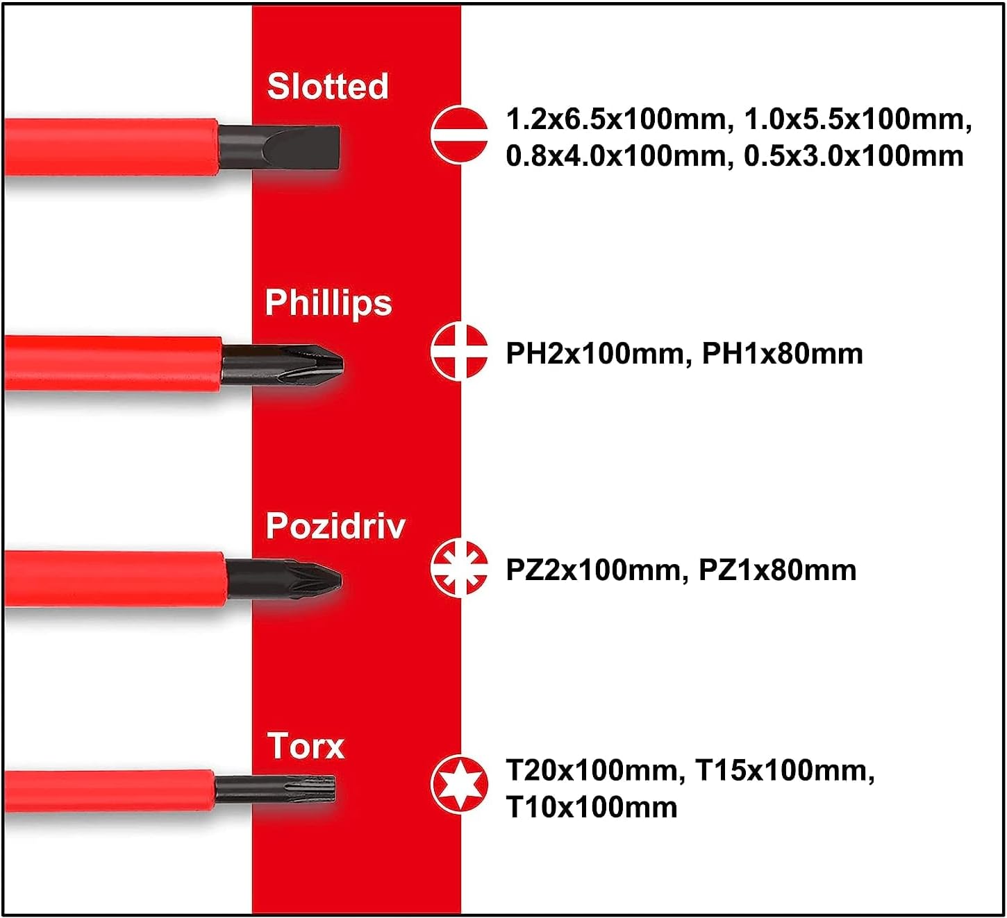 ⚡ Elektro & Technik – Geevorks 13-teiliges isoliertes Schraubendreher-Set inklusive Spannungsprüfer, TPR-Griff, Schlitz-, PH-, PZ- und T-Set – Bild 4