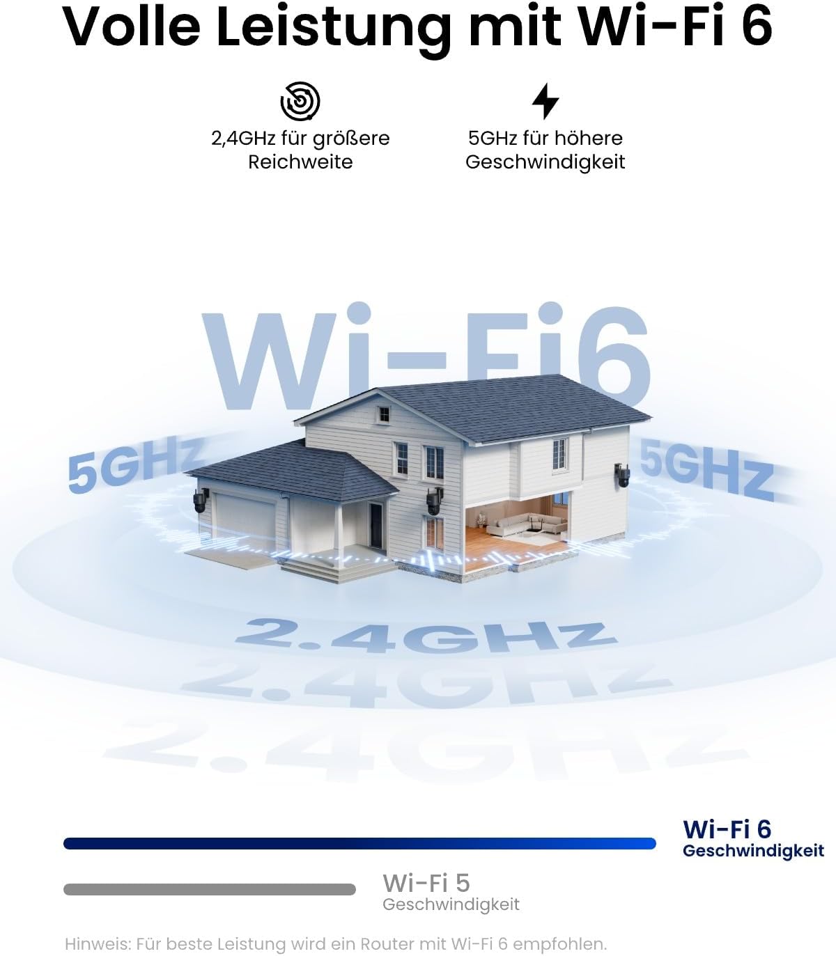 ⚡ Elektro & Technik – Reolink 4K 8MP Wi-Fi 6 PTZ Überwachungskamera für den Außenbereich WiFi mit Auto-Tracking-Zoom, Dual-Objektiv, Dual-Ansicht, WiFi-Kamera für den Außenbereich mit intelligenter Erkennung, Farbnachtsicht, Außenkamera, TrackMix WiFi – Bild 7