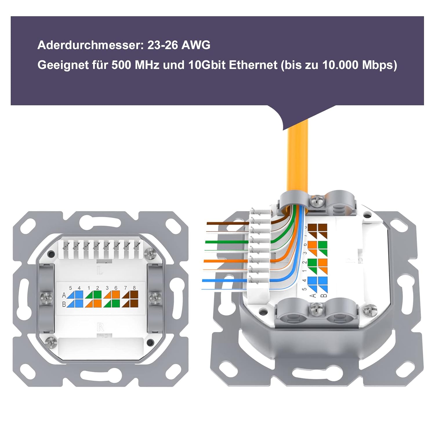 ⚡ Elektro & Technik – VCELINK Netzwerkdose Cat6A Universal, 1 x RJ45 Port LAN Buchse geschirmt, Datendose Aufputz oder Unterputz, RJ45 Buchse, 10 Gigabit Ethernet Netzwerk AP Buchse, POE, CAT7 CAT6 CAT5, Weiß – Bild 4