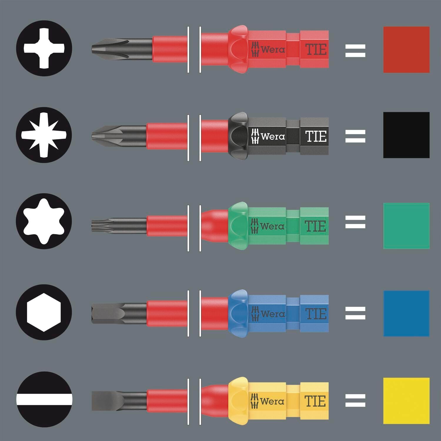 ⚡ Elektro & Technik – Wera Kraftform Kompakt VDE 16 Universal 1 TIE – Bild 2