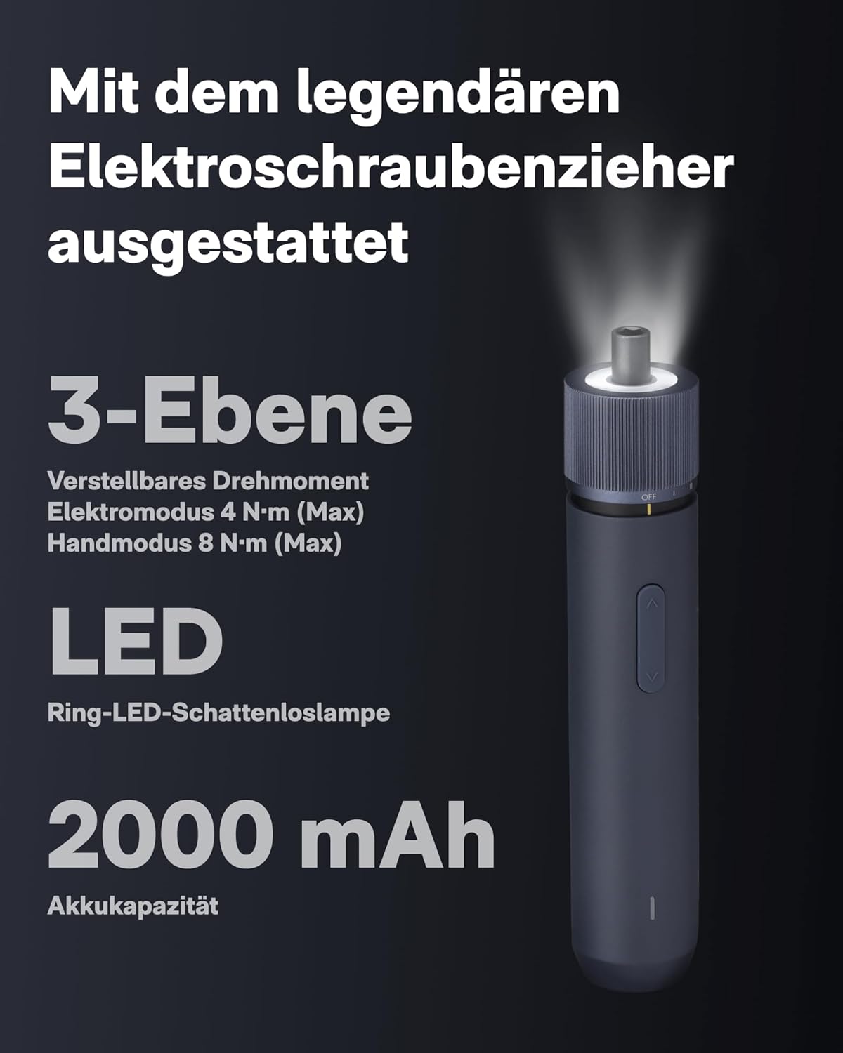 ⚡ Elektro & Technik – HOTO 40-teiliges Werkzeugset, Werkzeug-Set für den Haushalt mit Elektro-Schraubendreher (LED, 3 Drehmomente) + 14 Werkzeuge & 26 Zubehörteile für Heimreparaturen, Wohnheimreparaturen, Garage, DIY – Bild 2