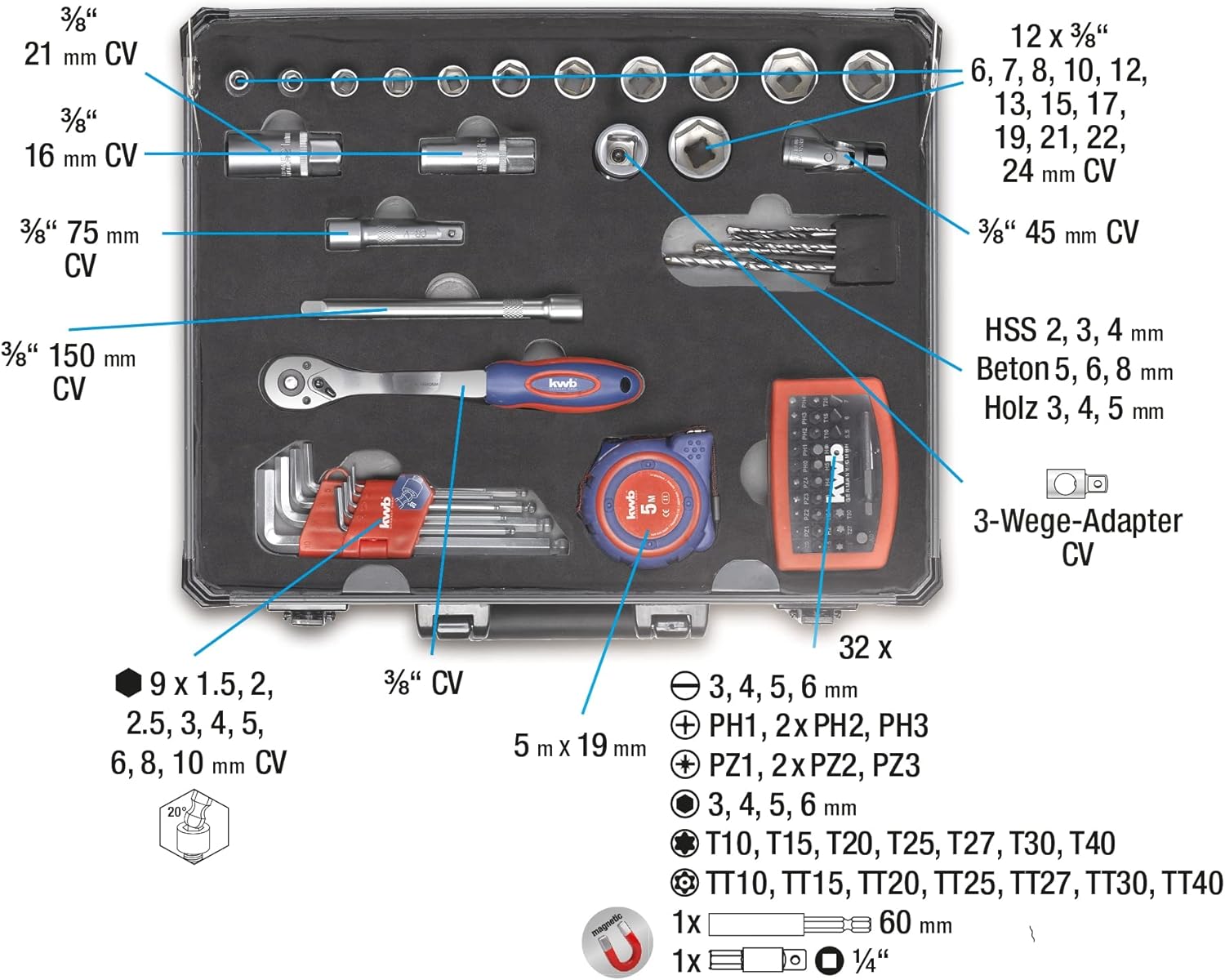 🔥 Angebote & Aktionen – kwb 370780 Toolbox (Ideal For Ambitious Domestic Use, in a Sturdy Aluminium Case), 370760 – Bild 5