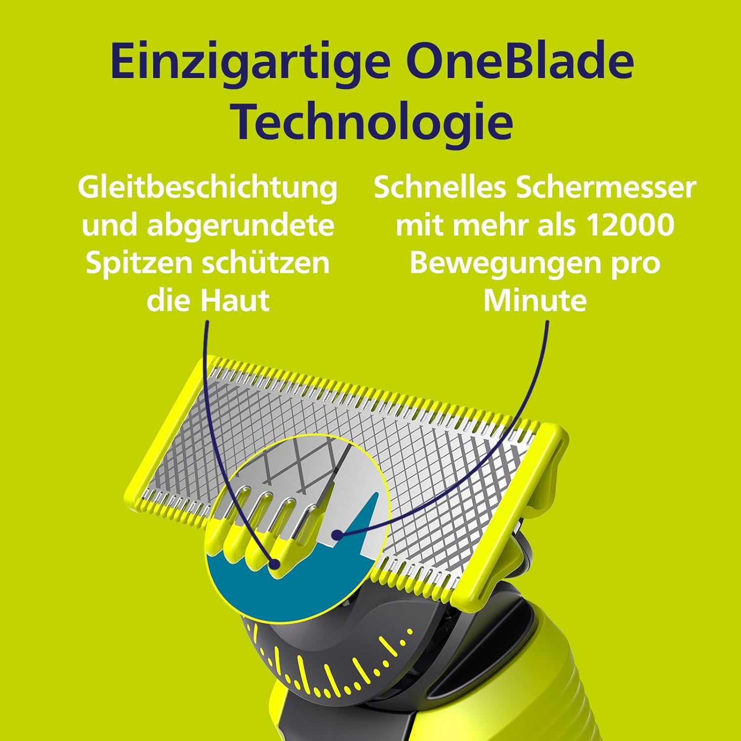 ⚡ Elektro & Technik – Philips OneBlade Original 360 Klingen, passend für alle OneBlade- und OneBlade Pro-Modelle. Original Philips 4er-Pack (Modell QP440/50). – Bild 5