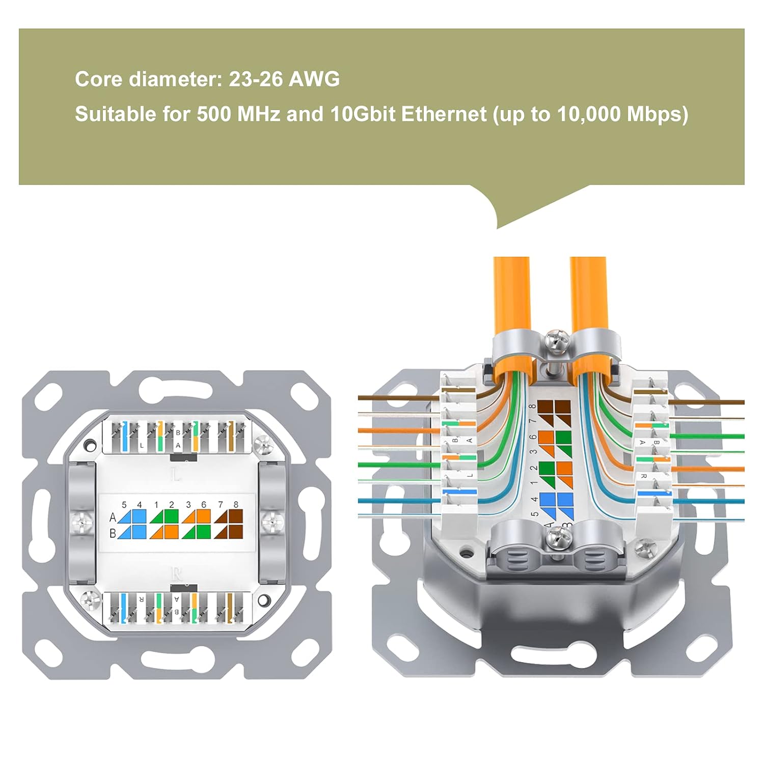 ⚡ Elektro & Technik – VCELINK Universelle Netzwerkdose Cat6A, 2 x RJ45-Port LAN-Buchse, Datendose Aufputz oder Unterputz - geschirmt, 10-Gigabit-Ethernet-Netzwerk RJ45-Buchse, POE, CAT7 CAT6 CAT5, Weiß – Bild 3