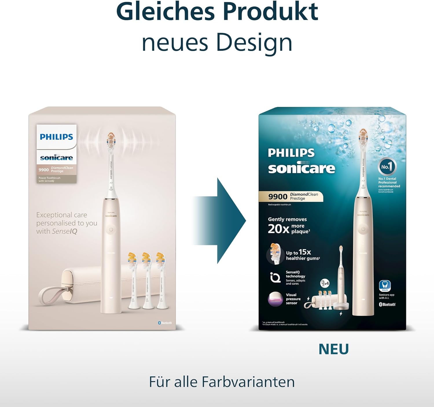 🔥 Angebote & Aktionen – Philips Sonicare Prestige 9900 Our Most Advanced Electric Toothbrush HX9992/12 with SenseIQ All-in-One Brush Head Artificial Intelligence in the Philips Sonicare App Colour: Midnight Blue – Bild 6