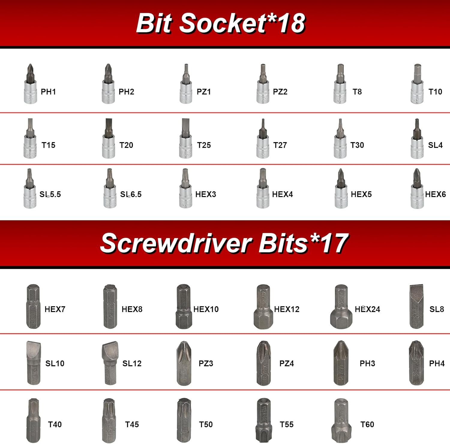 🔥 Angebote & Aktionen – TLGREEN 108-Piece Socket Spanner Set Cr-V Socket Spanner Set Ratchet Box with 1/4 Inch and 1/2 Inch 72 Teeth Reversible Ratchet Hexagonal Socket Spanner Insert for Car Motorcycle Bicycle Home – Bild 7