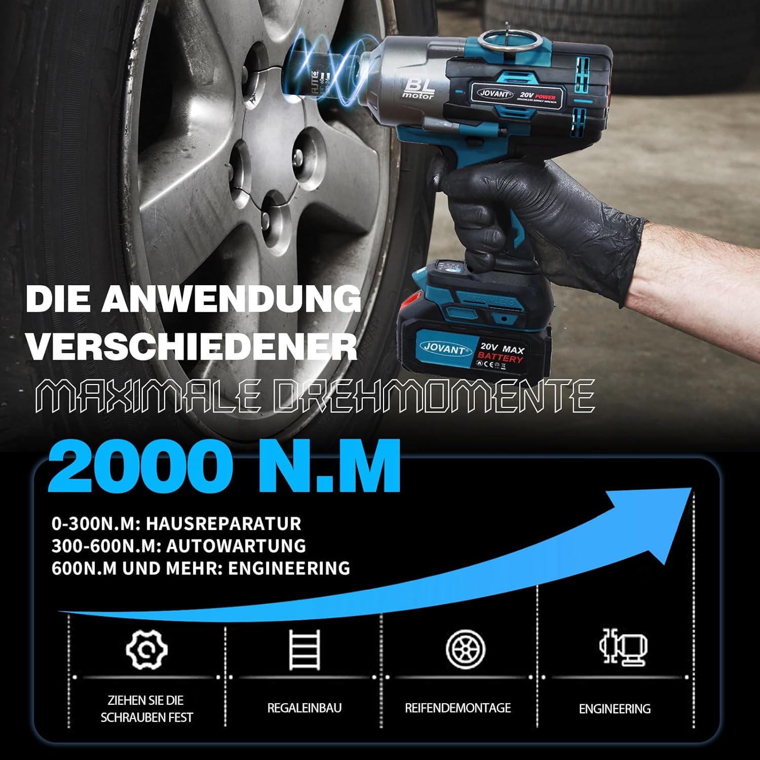 🚗 KFZ & Werkstatt – Battery Impact Wrench, 20 V Max, 1474 Ft-lbs Impact Wrench, 2 x 4.0 Ah Battery, Socket Wrench Accessories, 6 Speed Trigger, LED Light, Quick Charger, Sockets, Rotary Impact Wrench for Car Animals JOVANT – Bild 3