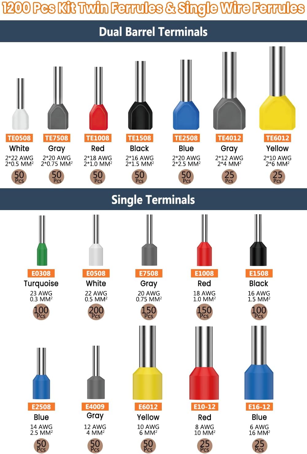 ⚡ Elektro & Technik – Crimpzange 0,08-16 mm² Set, Lytool Aderendhülsenzange Crimpzange Sechskant-Crimpzange mit 1200 Twin- und Single-Line-Aderendhülsen-Set für isoliertes unisoliertes Crimpen – Bild 3