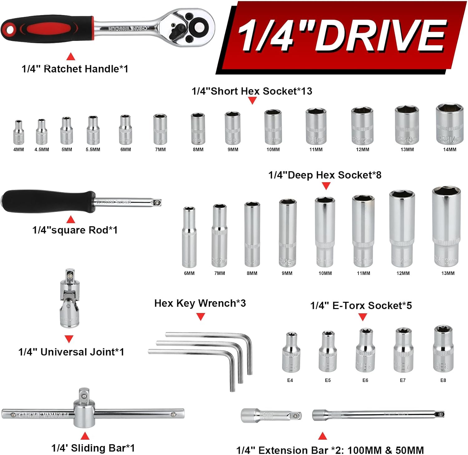 🔥 Angebote & Aktionen – TLGREEN 108-Piece Socket Spanner Set Cr-V Socket Spanner Set Ratchet Box with 1/4 Inch and 1/2 Inch 72 Teeth Reversible Ratchet Hexagonal Socket Spanner Insert for Car Motorcycle Bicycle Home – Bild 6