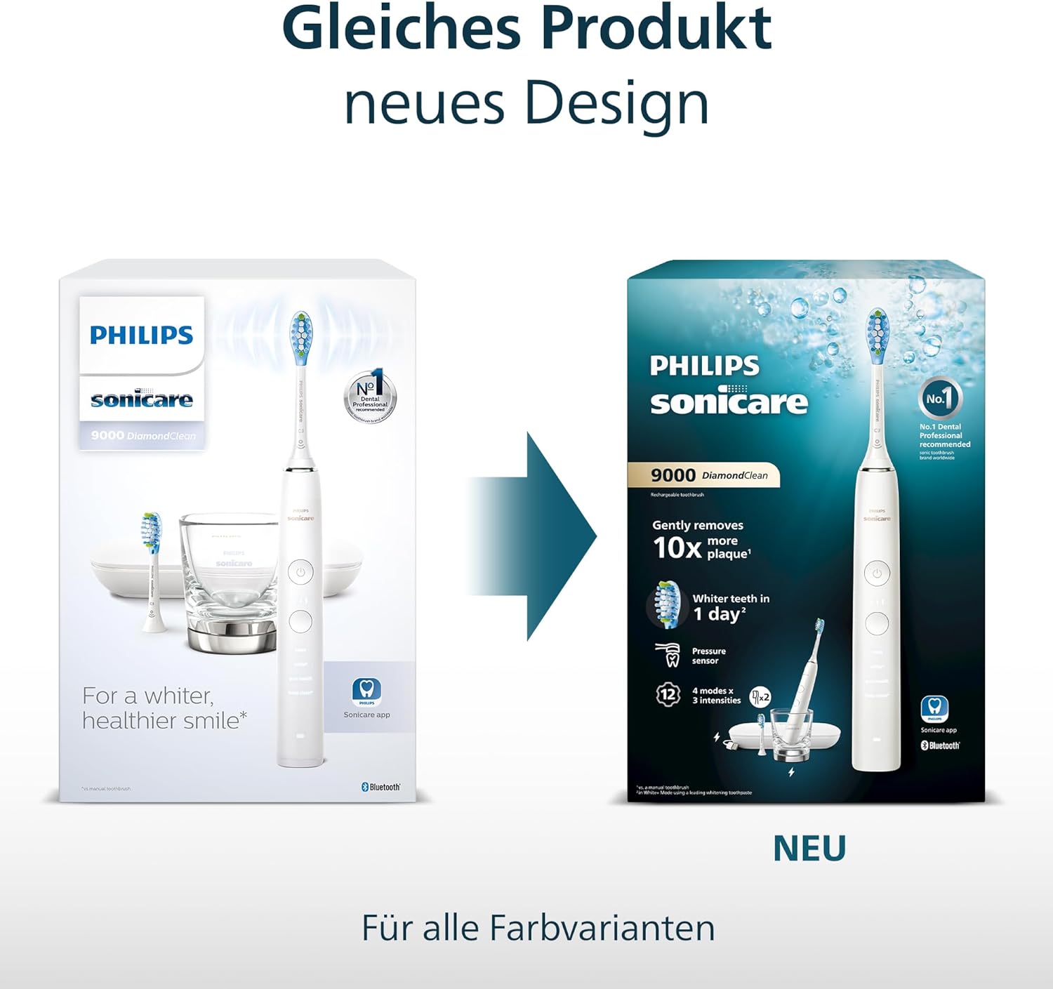 🔥 Angebote & Aktionen – Philips Sonicare DiamondClean 9000 Electric Toothbrush, Twin Pack, with Sound Technology Including App, Pressure Sensor, 4 Cleaning Modes, 3 Intensity Levels, Black and Rose Gold, Model HX9914/61 – Bild 6