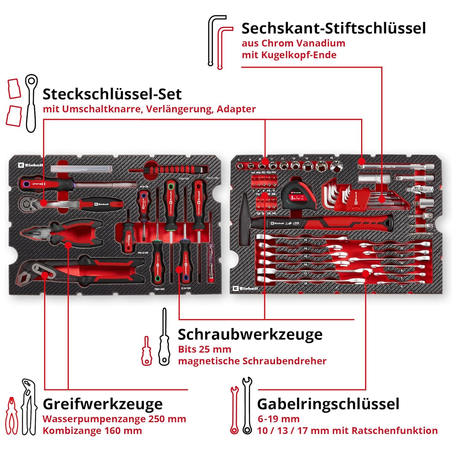 ⚡ Elektro & Technik – Original Einhell E-CASE 80-tlg. Werkzeugkoffer (Werkzeug-Set im robusten, stapelbaren Kunststoffkoffer als ideale Grundausstattung für den Haushalt, die Werkstatt oder unterwegs) – Bild 5