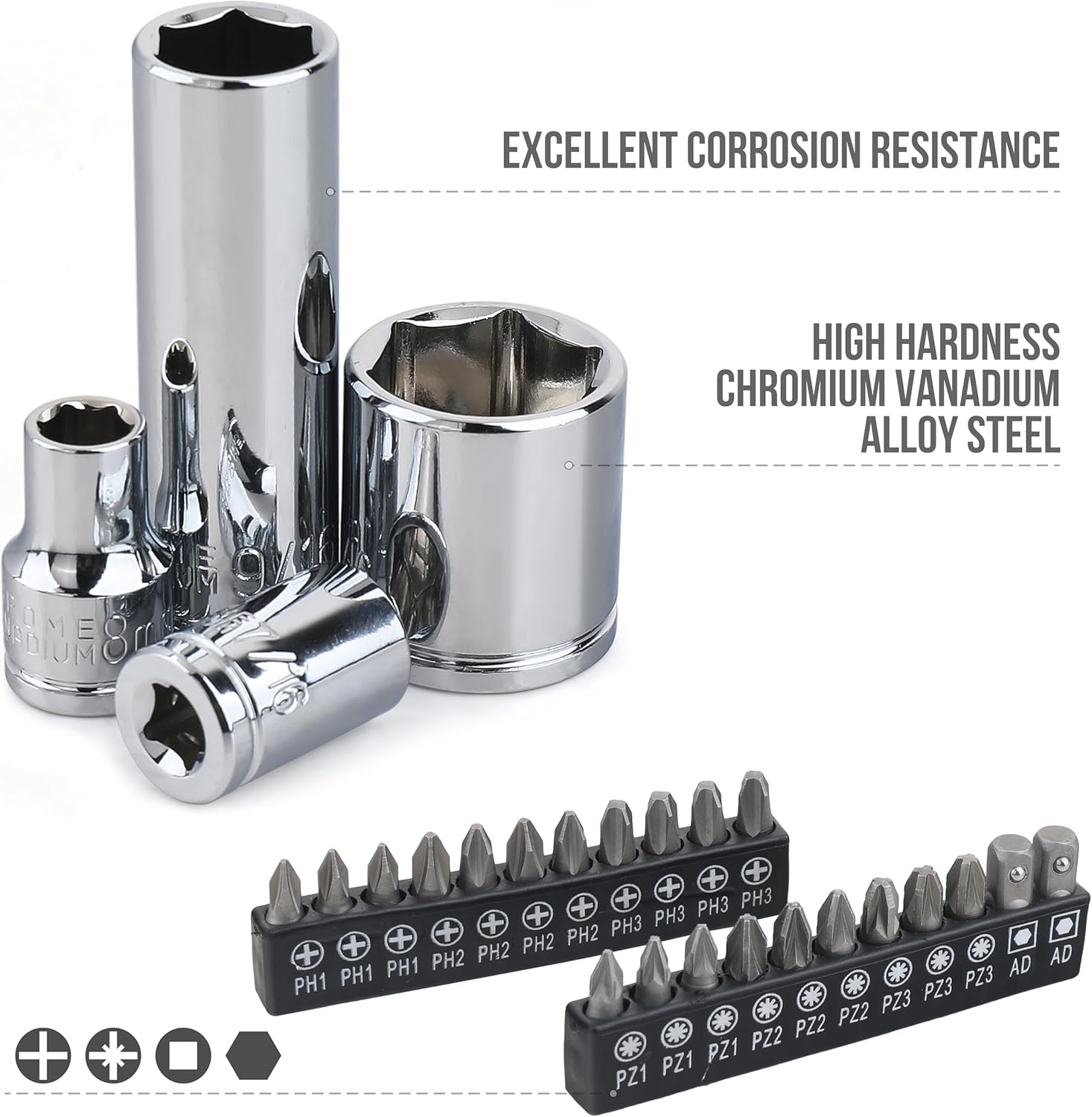 🚗 KFZ & Werkstatt – Amazon Basics Socket Set (123 Pieces) – Bild 3
