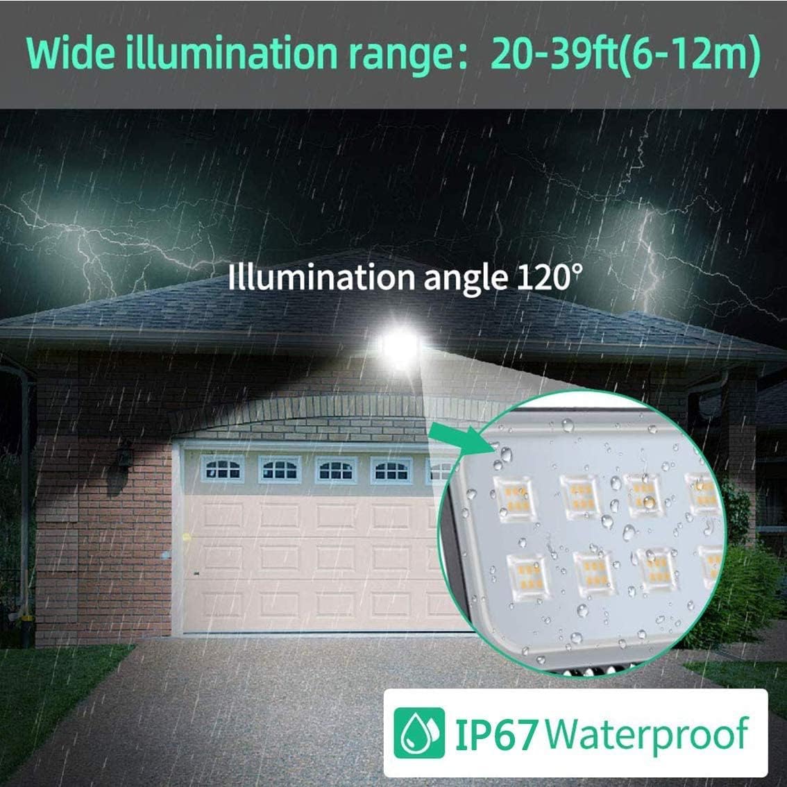 🚗 KFZ & Werkstatt – Fairyland LED Spotlight with Plug, 10 W, 20 W, 30 W, 50 W, 100 W, LED Flood Light, Flood Light, IP65 Waterproof, 100W – Bild 6